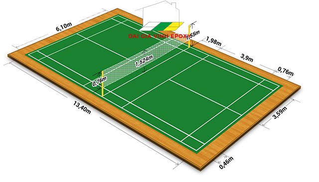 Checklist kiểm tra chất lượng sân Pickleball chi tiết